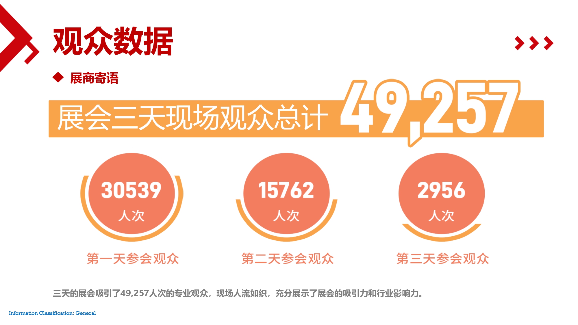 2024中国重庆建博会展后报告_page-0012.jpg