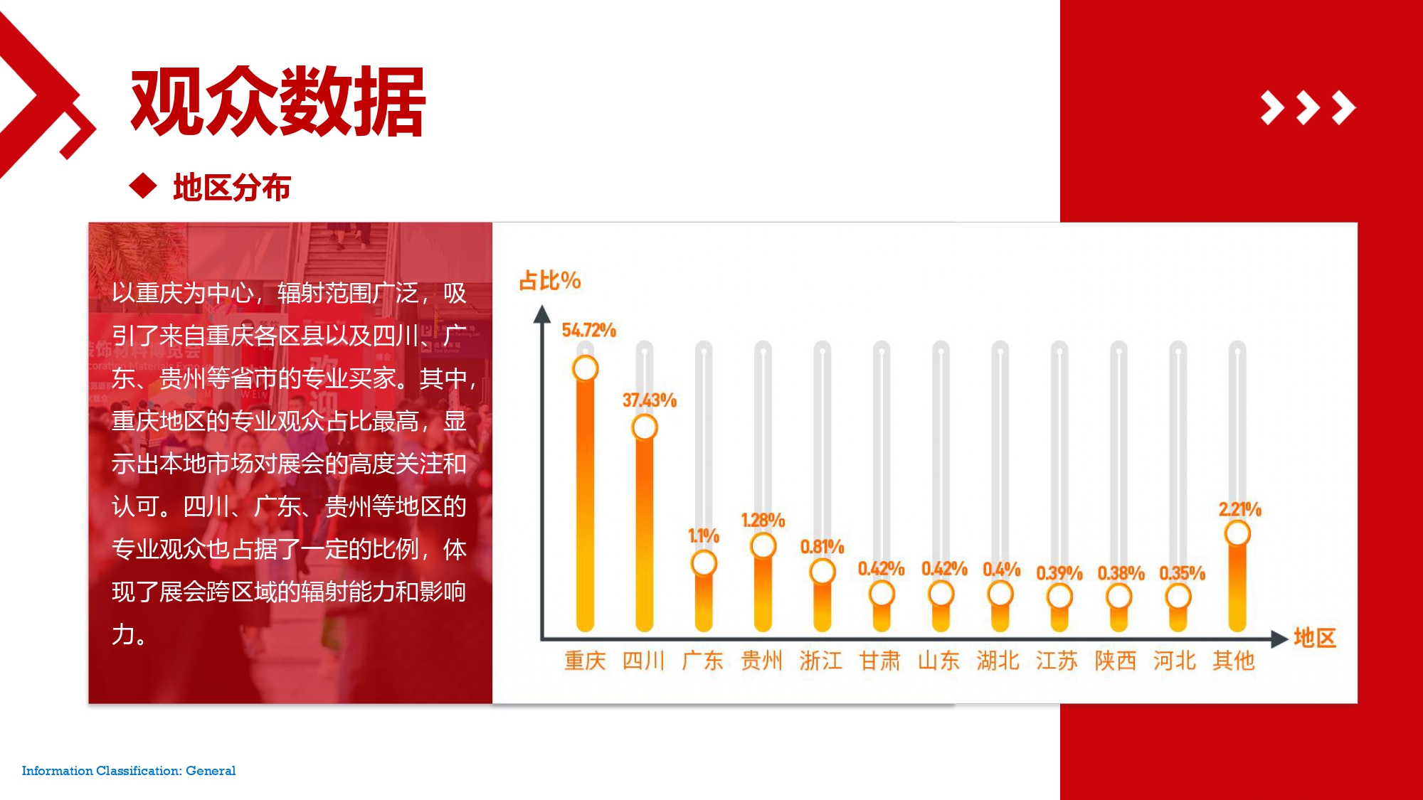 2024中国重庆建博会展后报告_page-0013.jpg