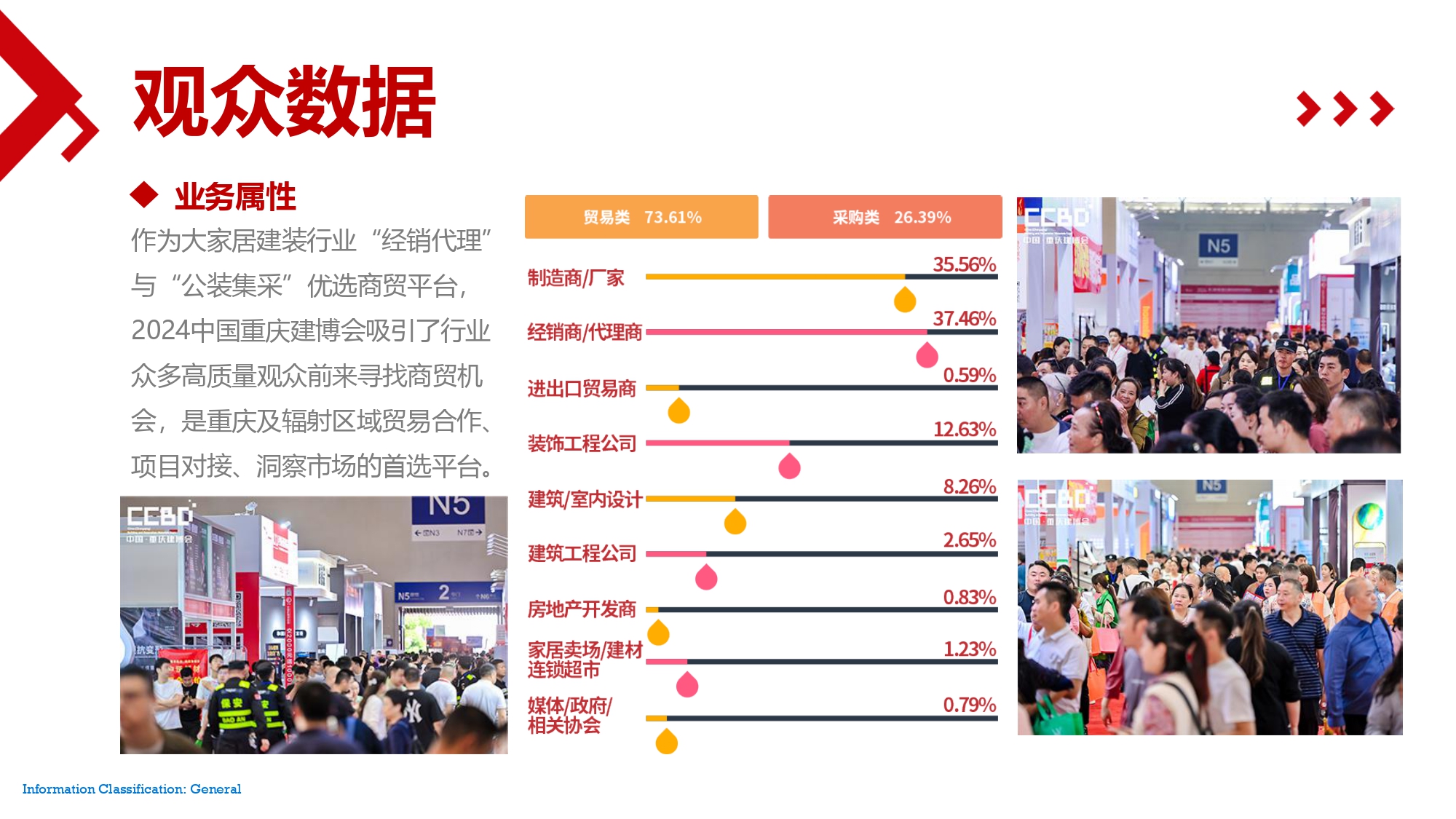 2024中国重庆建博会展后报告_page-0014.jpg