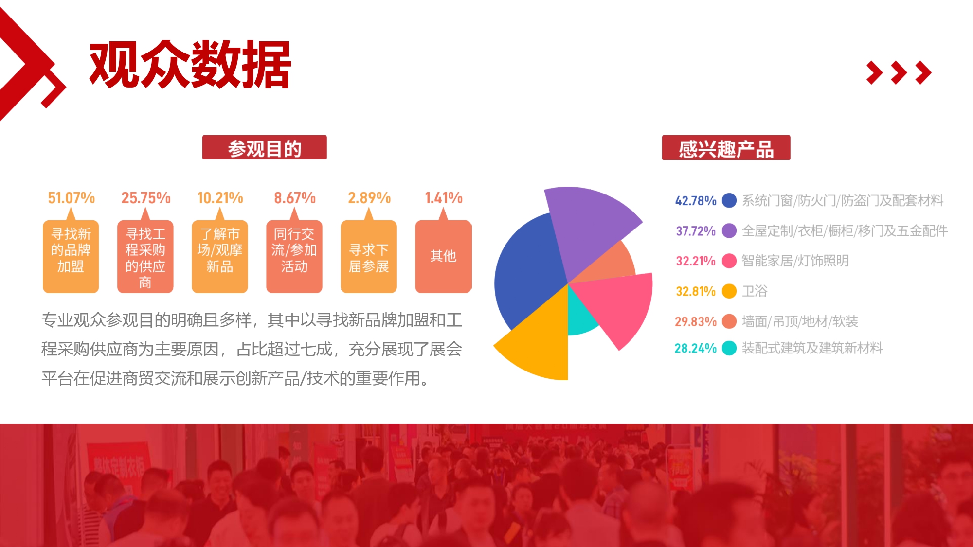 2024中国重庆建博会展后报告_page-0015.jpg