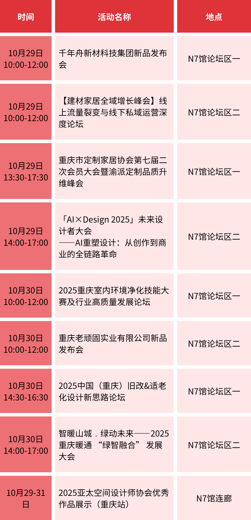 官方发布 | 2025CCBD中国重庆建博会参观指南(图8) 活动合集.png